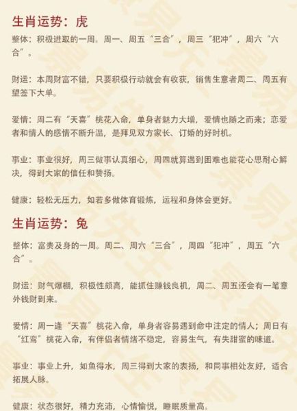 男孩最好属什么生肖属相（男孩属什么生肖好？新站长必做关键词）