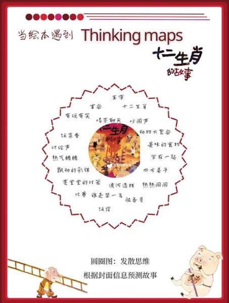 赵构什么生肖属相的（赵构属什么生肖？小白秒懂属相查询）