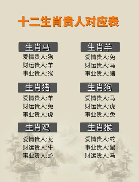 赵构什么生肖属相的（赵构属什么生肖？小白秒懂属相查询）