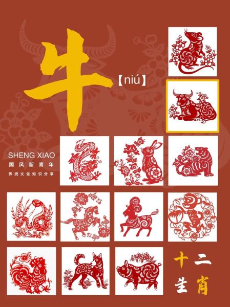 生肖牛的属相（生肖牛是哪一年出生）