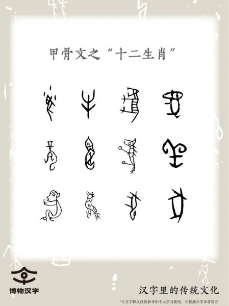 生肖汉字的属相（生肖汉字属相怎么计算最简单？）