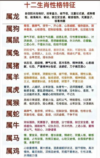 生肖龙禁忌属相（属龙不能和什么属相结婚）