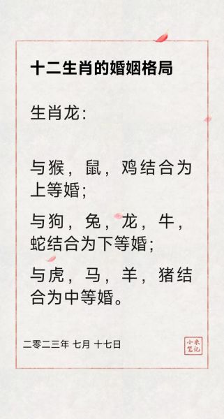 生肖龙的适婚属相(生肖龙和什么属相最配婚)