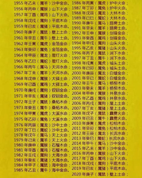 生肖属相相生相（生肖属相相生相克表准吗）