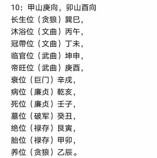 甲卯是什么属相的生肖（甲卯属什么生肖？属相大揭秘💡）