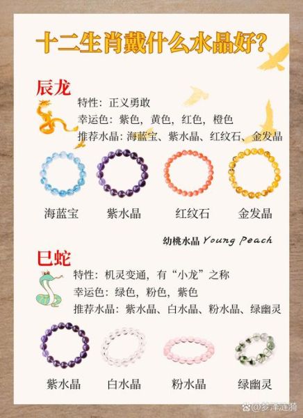 蜜蜡十二生肖属相(蜜蜡十二生肖属相怎么选?🔮)