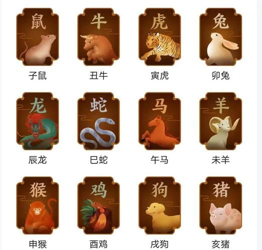佛教十二生肖属相(佛教十二生肖属相全解😇🐭)