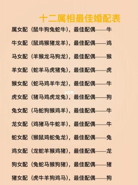 福禄十二生肖属相(福禄十二生肖属相查询表)