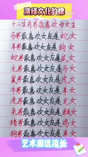 生肖属相网名女生可爱（生肖属相女生可爱网名大全）