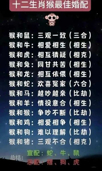 属相克生肖配对表（属相克生肖配对表怎么看？新手速懂版）