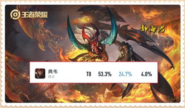 典韦属相生肖（典韦生肖是属什么的？🤔）