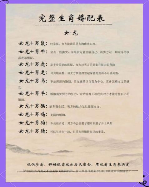 龙最佳婚配生肖属相(龙和什么属相最配婚姻最好)