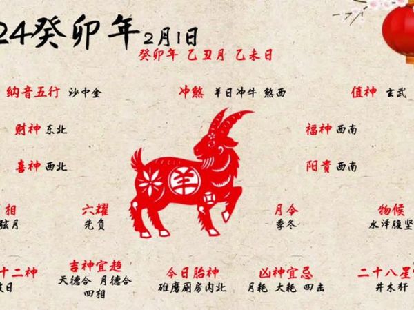 癸未属什么生肖属相呢（癸未属什么生肖）