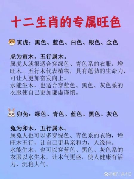 生肖鼠的贵人和属相（生肖鼠贵人生肖是什么）