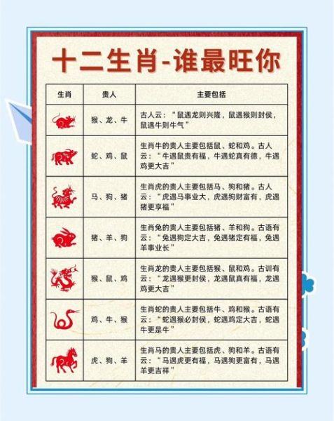 哪个属相是少奶奶生肖（哪个属相是少奶奶生肖？揭秘最享福的生肖）