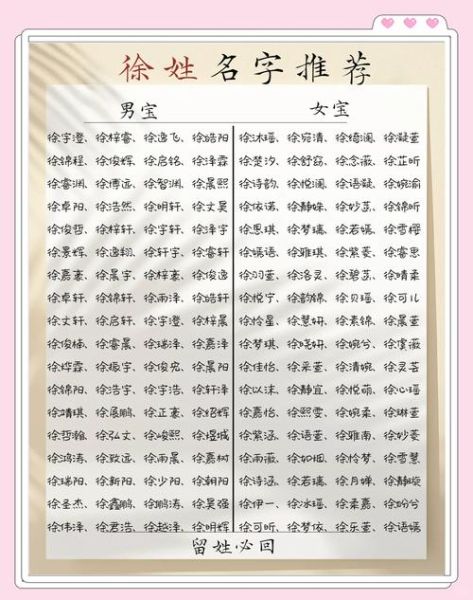 徐生属什么生肖属相（徐生属什么生肖）