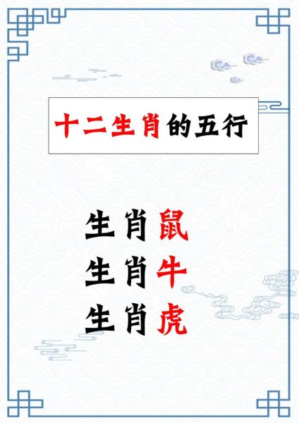 2024 属相是什么生肖（2024年出生属什么生肖？新手一看就懂）