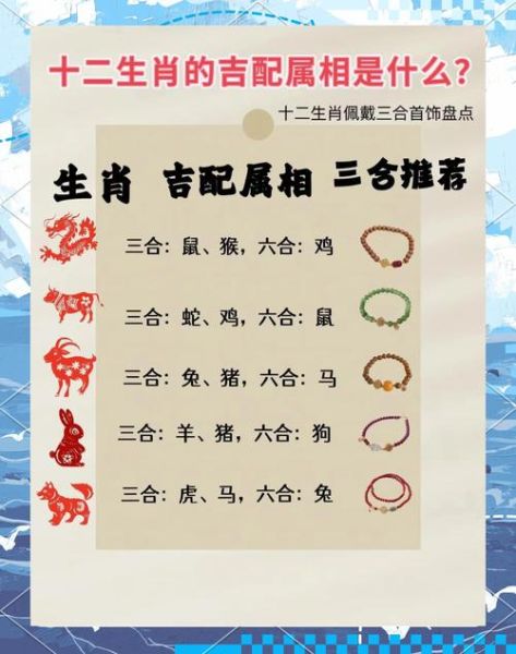 2024 属相是什么生肖（2024年出生属什么生肖？新手一看就懂）