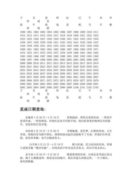日子属相属相是什么生肖（属相查询对照表怎么查❓）