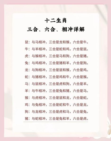 生肖属相兄弟（生肖属相兄弟配对相冲吗）