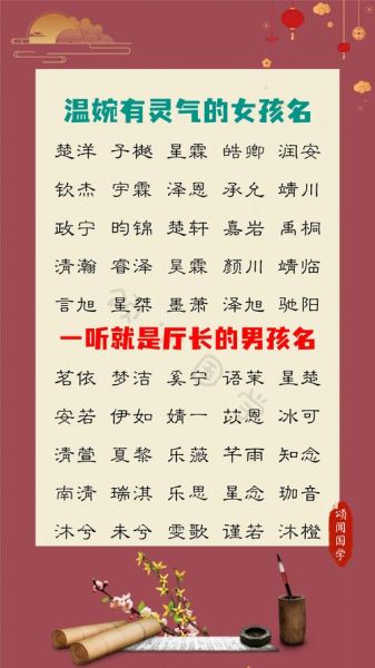 生肖属相女孩取名大全（生肖属相女孩取名大全2025版）