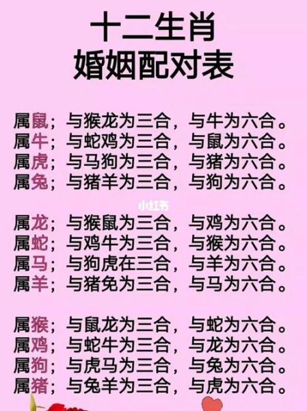 生肖虎婚姻最好属相（生肖虎婚姻最好属相配对表）