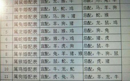 1997的生肖属相（1997年属什么生肖？小白一看就懂🐂）