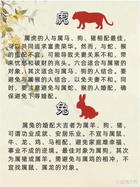 结婚属相相配的生肖（结婚属相相配的生肖可信吗）