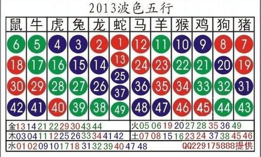 澳门生肖属相表（澳门生肖属相年份对照速查表✨）