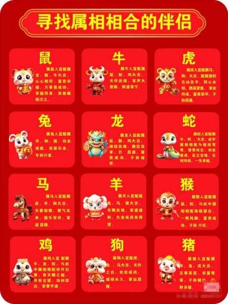 你属相是哪个生肖（你属相是哪个生肖怎么查才准？📲）
