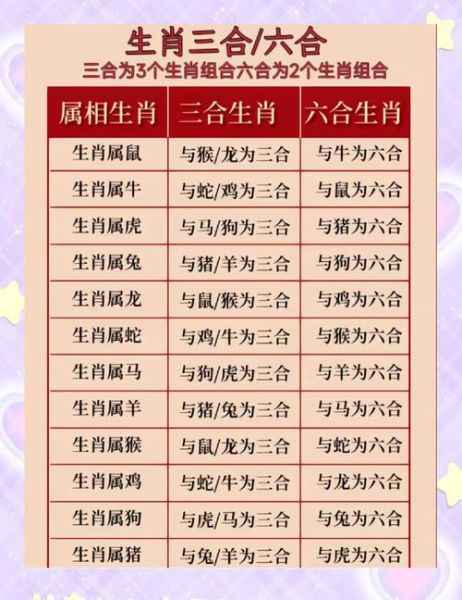 龙年最好的生肖属相是（龙年运势最旺的生肖TOP5）