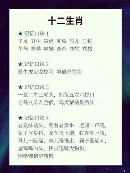 算属相的生肖（算属相的生肖方法口诀）