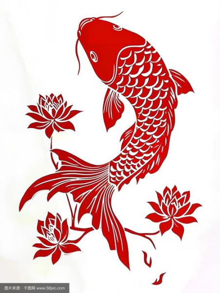 锦鲤鱼代表什么生肖属相