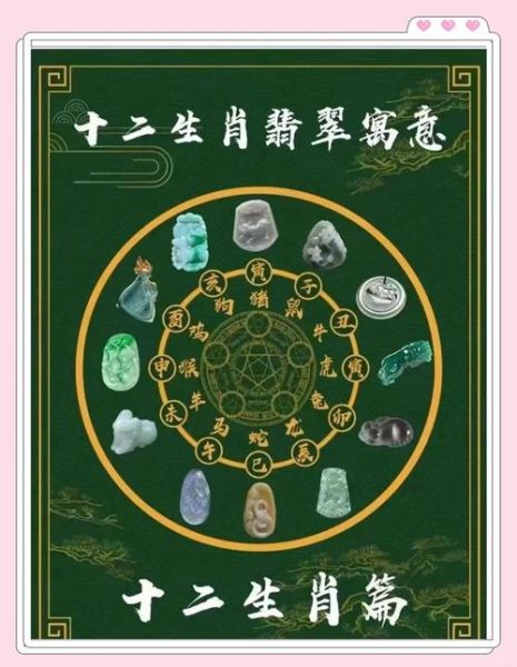 属相挂件 生肖（属相生辰挂件怎么选）