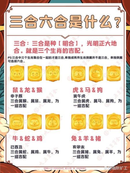 十二生肖属相三合（十二生肖属相三合速查表🪄）