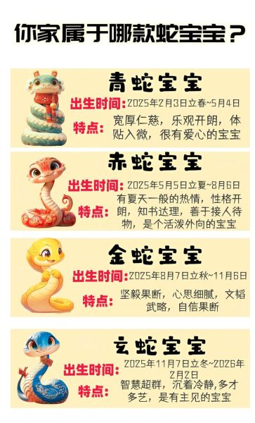 蛇属相生肖卡（蛇属相生肖卡怎么选新手避坑指南）