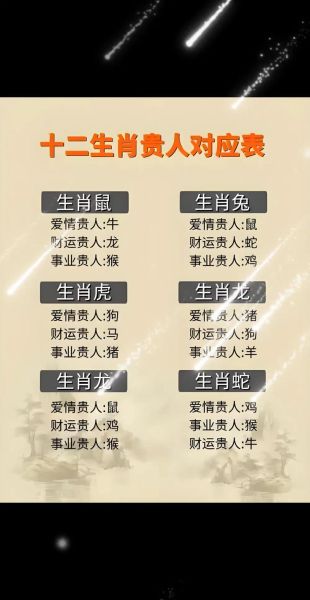 新官属什么生肖属相（新官生肖查询方法）