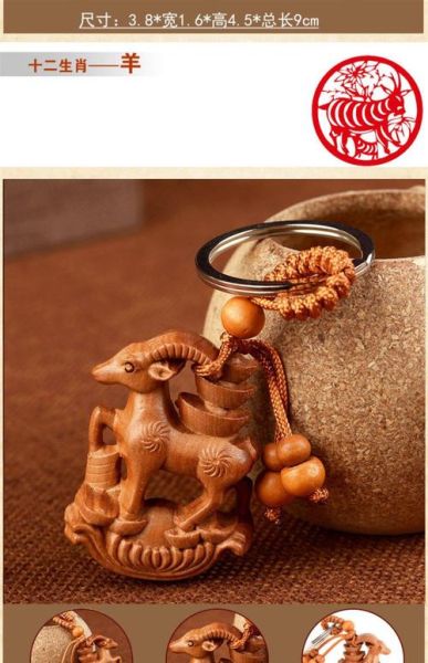 雕刻的生肖属相是什么（雕刻的生肖属相是什么？）