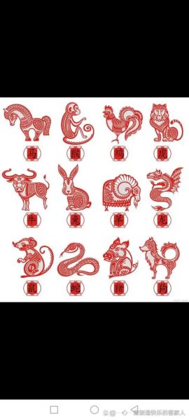 苏东坡的生肖属相（苏东坡的生肖属相是什么）