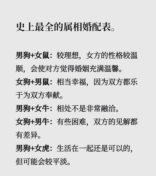 生肖配对1957年属相（1957年属相婚配禁忌全指南）