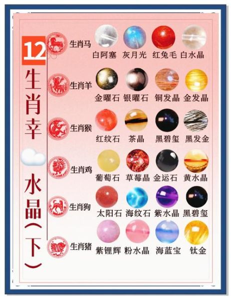生肖配对属相水晶（生肖属相戴什么水晶最旺）