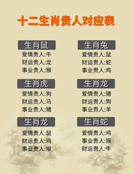 高手是什么属相的生肖(高手属相揭秘:最强生肖是哪个?)