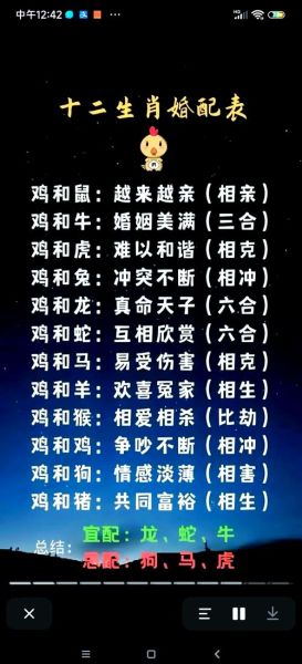 适合开宾馆的生肖属相（适合开宾馆的生肖属相有哪些）