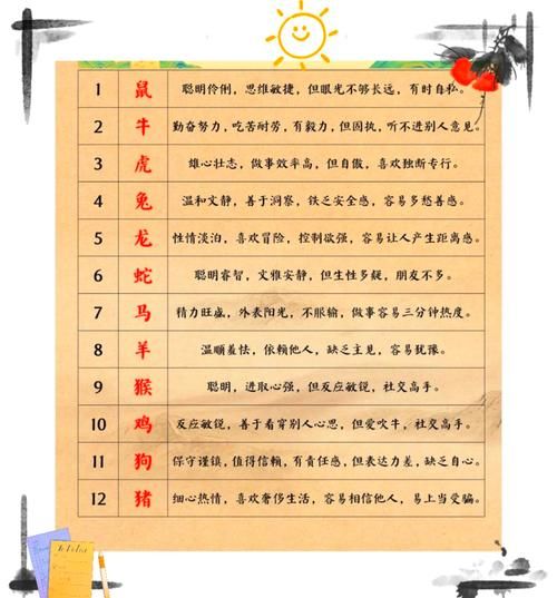 生肖哪个属相不好（生肖哪个属相不好？）