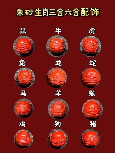 朱砂生肖属相图（朱砂生肖属相图正确佩戴方法大全）