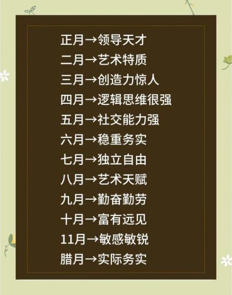 生肖猴的属相介绍大全