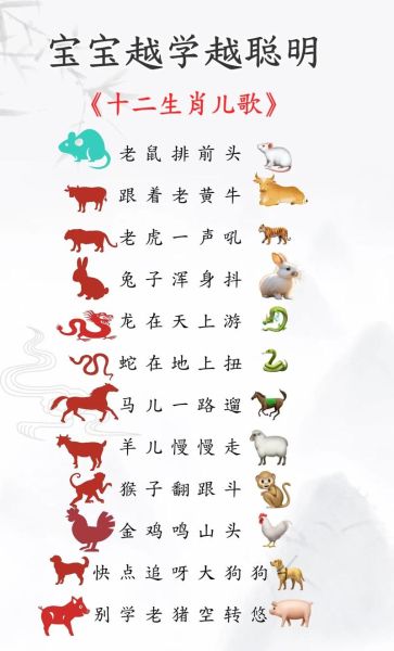 中国十二生肖属相（十二生肖排序顺口溜怎么背）