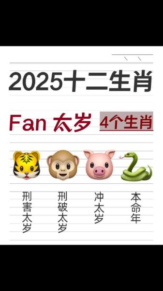 虎年禁忌什么生肖和属相（虎年属猴的人怎么化解冲太岁）