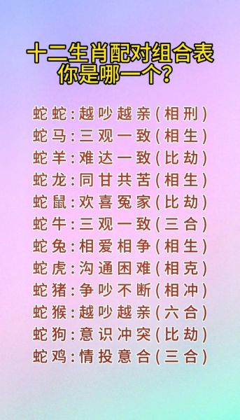 属相婚配十二生肖评分（属相婚配十二生肖配对评分可信吗？）