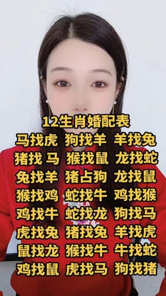 属相婚配十二生肖评分（属相婚配十二生肖配对评分可信吗？）